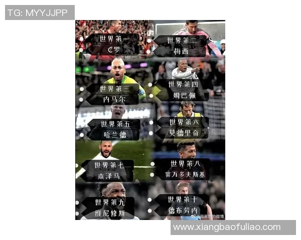 足球场上的颜值对决 谁是最具魅力的足球明星排行榜 足球场上的颜值对决 谁是最具魅力的足球明星排行榜