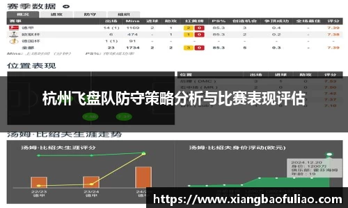 杭州飞盘队防守策略分析与比赛表现评估