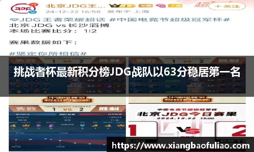挑战者杯最新积分榜JDG战队以63分稳居第一名