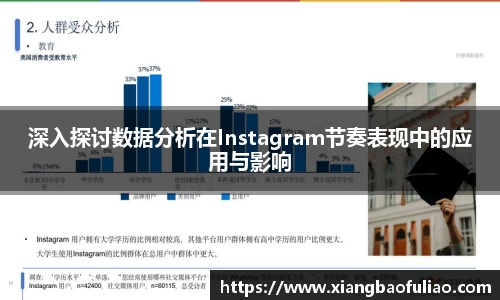 深入探讨数据分析在Instagram节奏表现中的应用与影响