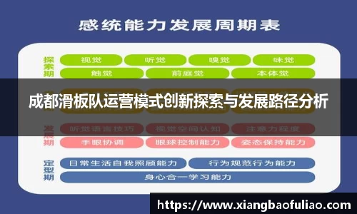 成都滑板队运营模式创新探索与发展路径分析