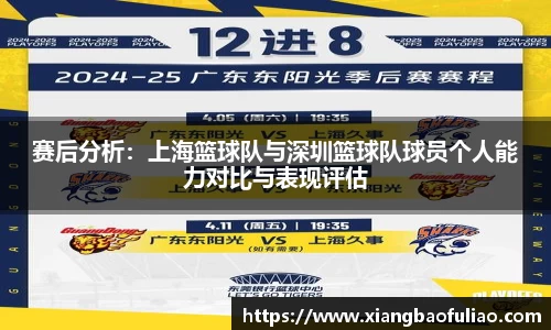 赛后分析：上海篮球队与深圳篮球队球员个人能力对比与表现评估