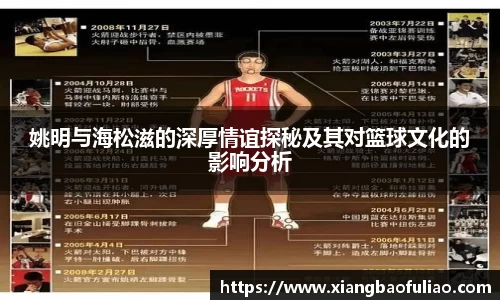 姚明与海松滋的深厚情谊探秘及其对篮球文化的影响分析