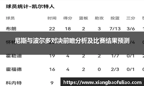 尼斯与波尔多对决前瞻分析及比赛结果预测