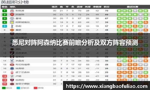 雷竞技app